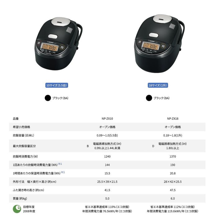 清新樂活~日本直送附中說Zojirushi象印NP-ZX18新款十人份壓力IH電子鍋