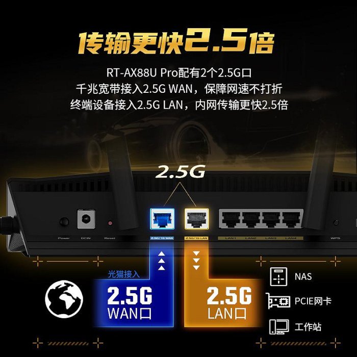 路由器全新升級華碩RT-AX88U PRO Wifi6路由器 企業級AP功能 中央路由 電競游戲5g 家用智能組網600