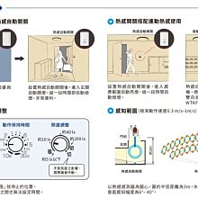 商品縮圖-3