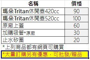 發現新!『小蟻布比：瑪朵Tritan休閒水壺420cc』寶石牌Y776，可放包包，工作/露營/戶外慢跑運動壺，台灣製!