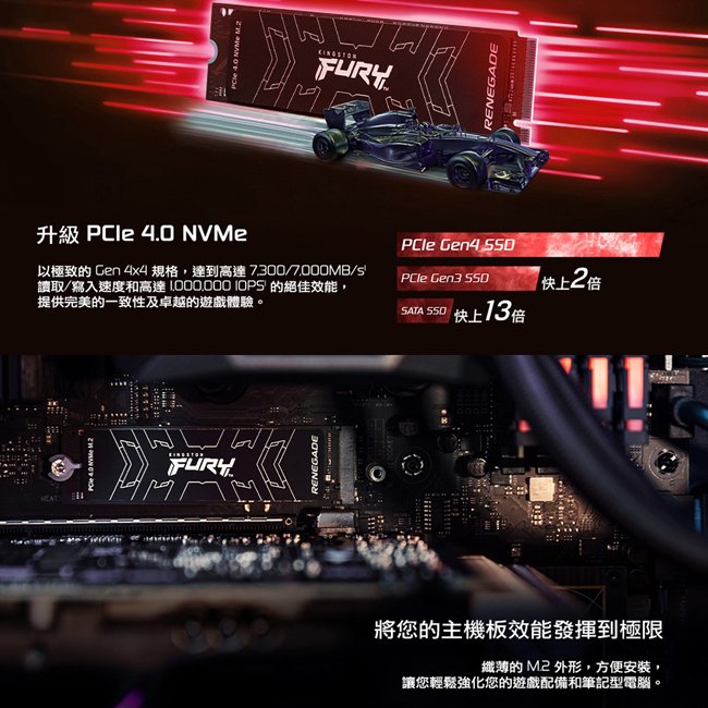 金士頓 2TB FURY Renegade PCIe 4.0 NVMe M.2 固態硬碟 (KT-SFYRS-2TB)