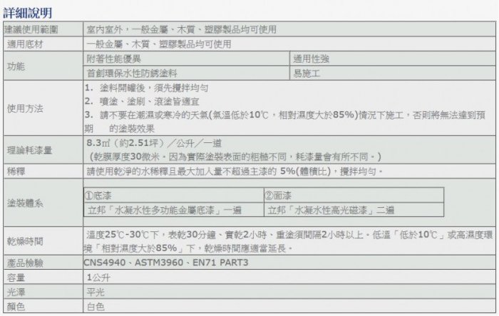 【中壢美華油漆行】立邦 水凝水性金屬底漆 高亮低味環保安全 調和漆鐵材漆木材漆門窗 調色乳膠漆磁漆噴漆Nippon虹牌