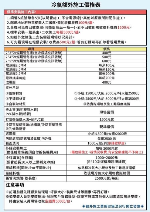 泰昀嚴選 Midea美的2-3坪一級變頻冷暖冷氣 MVC-J22HA MVS-J22HA 線上刷卡免手續 全省配送