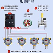 商品縮圖-4