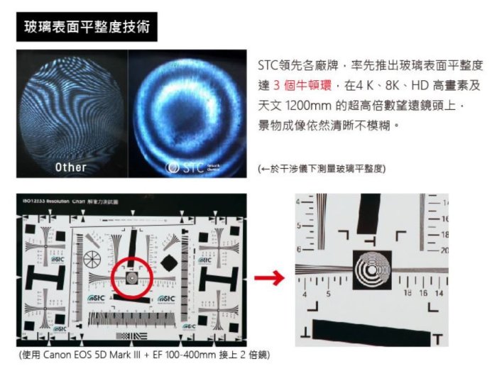 《喆安數位》STC IR-CUT ND16 (4-stop) Filter  零色偏ND16減光鏡 43mm 46mm