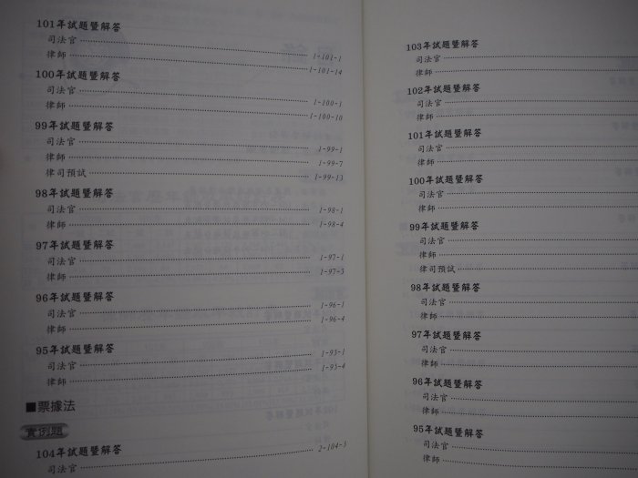 【月界】商事法歷屆試題詳解－申論實例（104~95年律師、司法官、司法三等題解）_高點出版_原價450〖國家考試〗AJO