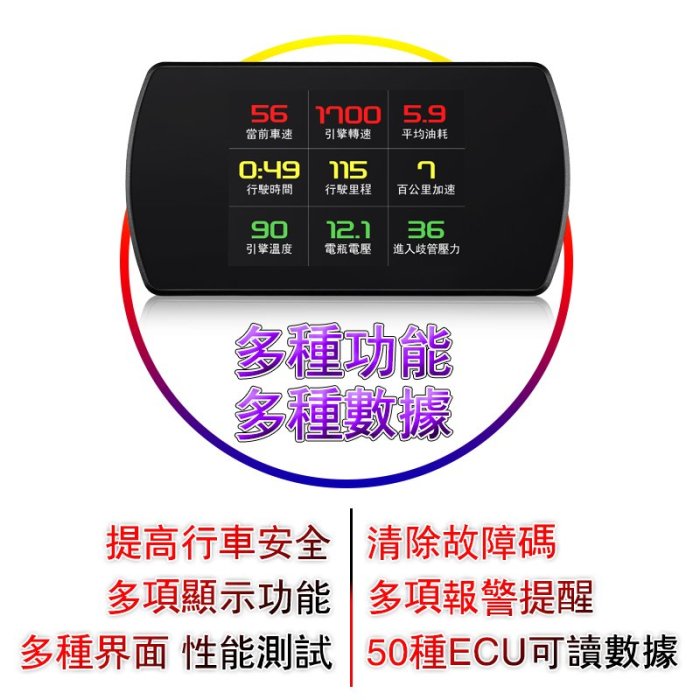 中和: 汽車用 P12 OBD2 液晶 抬頭顯示器 OBDII HUD 測水溫 車速 電壓 油耗 時速等 顯示器