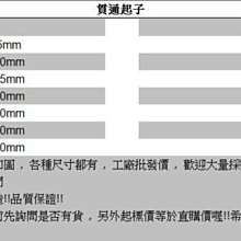 商品縮圖-3