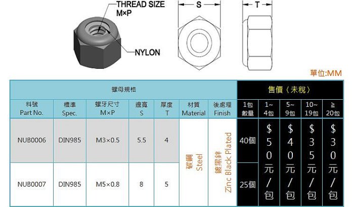 【機工職人】NUB系列 公制 M8 尼龍 防鬆 螺帽 螺母 DIN985 NYLON INSERT HEX NUT