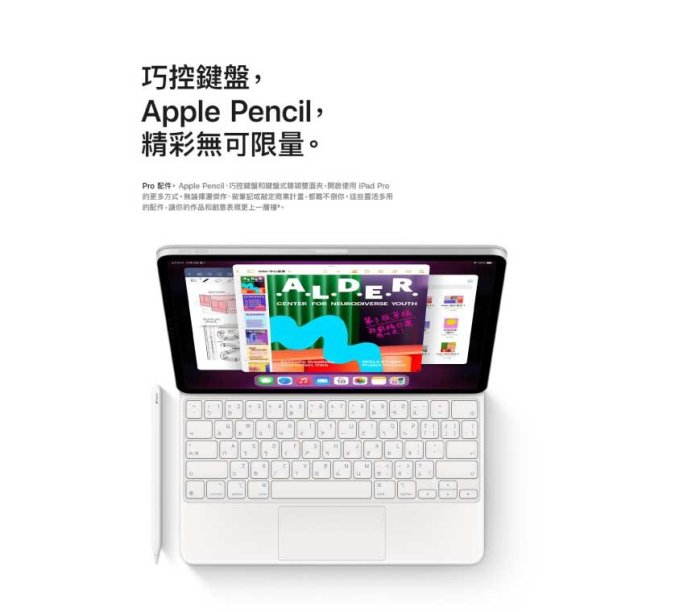 奇機通訊【8GB/128GB LTE-12.9吋】Apple iPad Pro M2 (2022) 全新台灣公司貨5G