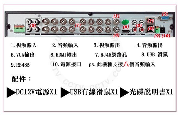 小蔡監視器材-CH-  高清百萬H.264  16路網路攝影機DVR數位硬碟錄放影主機