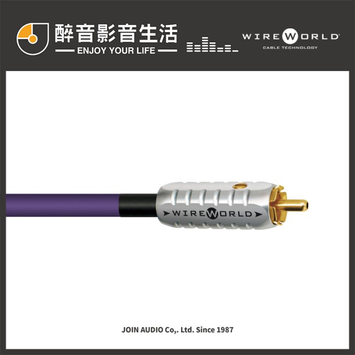 WireWorld Ultraviolet RCA Digital Coaxial