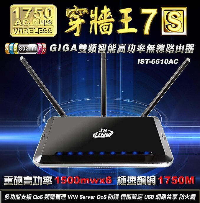 【2018訊號最強雙頻機皇】穿牆王7S 11AC 1750M 6T6R高功率1500mWX6無線分享器 路由器 防火牆