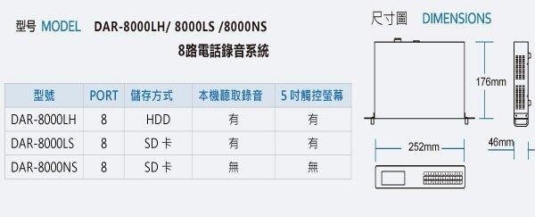 8路 錄音系統 DAR 4100-8 LH 觸控螢幕 500G 硬碟  DMECOM 電話錄音機