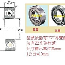 商品縮圖-2