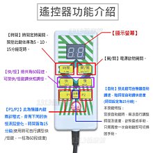 商品縮圖-2