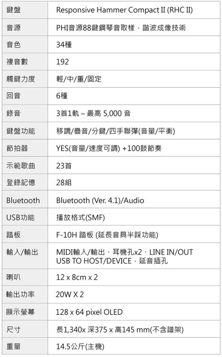 小叮噹的店 - KAWAI ES520 88鍵 便攜式 電鋼琴 數位鋼琴 舞台型 單主機 黑白兩色