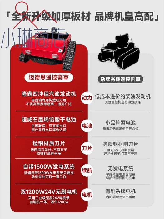 邁德恩遙控割草機履帶式自走式四驅打草機碎草機全自動除草機器人-小琳商店