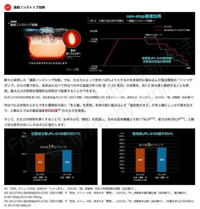 ~清新樂活~日本直送附中文指南Tiger虎牌JPL-H100新款次頂級六人份本土鍋壓力IH電子鍋JPH-S100後繼