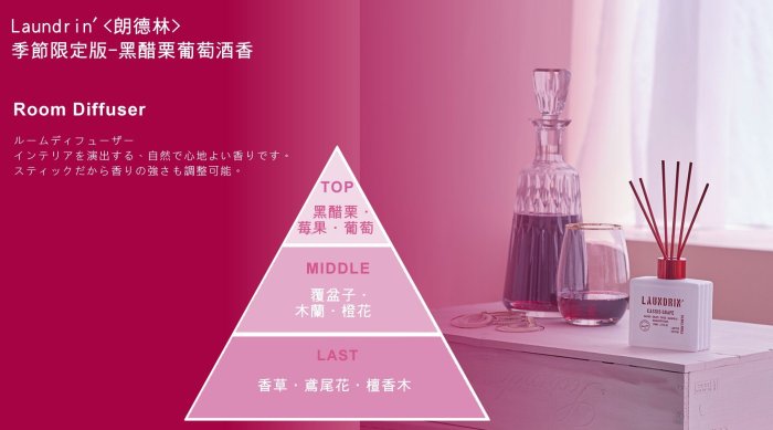 【特別限定版】日本Laundrin朗德林香水擴香80ml-黑醋栗葡萄酒香