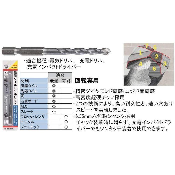 五金批發王【全新】德國 BOSCH 博世 六角柄磁磚鑽頭 六角柄 磁磚鑽頭 陶瓷 磁磚 瓦片 石膏 3.0-10.0mm