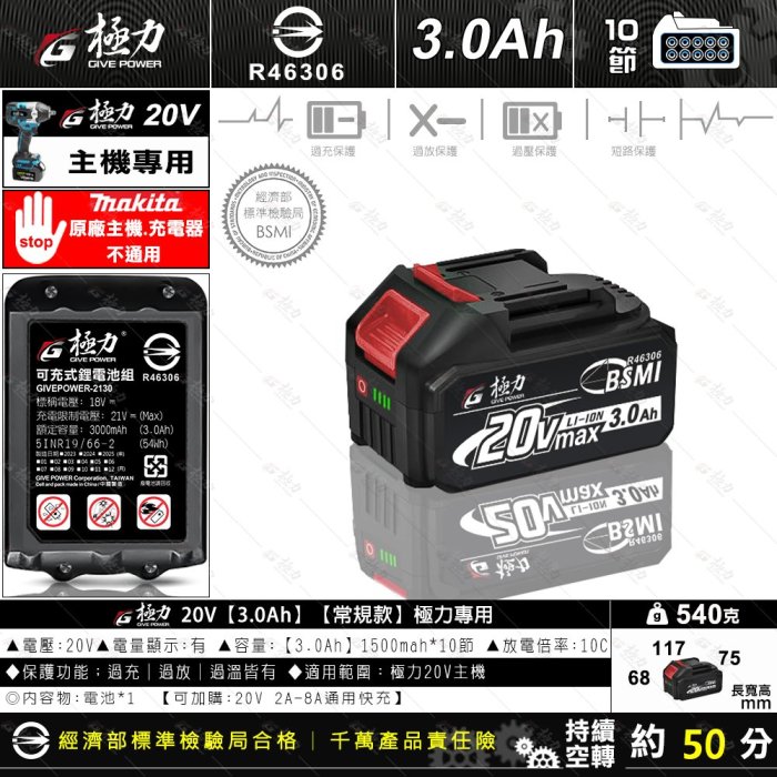 極力 20V電池 4.0Ah 牧田18V 牧田電池 BSMI合格 牧田 動力電池 鋰電池 電池 5.0 6.0 9.0