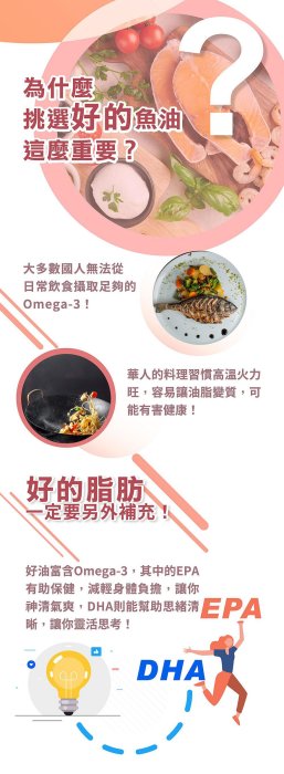 【H2U】80%極品魚油 60顆/盒 魚油 保健食品 (WM6-0030)
