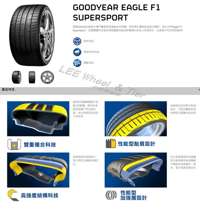 桃園 小李輪胎 GOOD YEAR 固特異 F1 Sport 245-40-18 操控 乾/溼 運動 全系列特價歡迎詢價