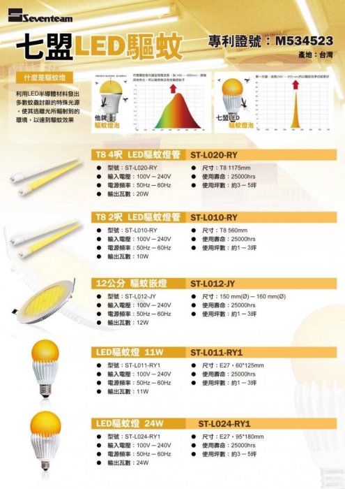 🚛〖驅蚊聖品〗七盟Seventeam驅蚊燈泡 防蚊燈 LED 24W E27 光彩 ST-L024-RY1