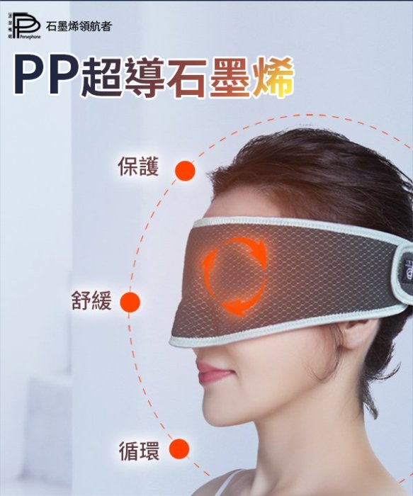 波瑟楓妮 PP舒曼波眼罩 第二代 4D人臉眼罩 pp舒曼波眼罩 眼罩 舒曼波科技助眠眼罩 PP石墨烯眼罩