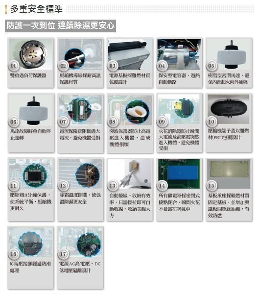 【裕成電器‧來電最便宜】日立8公升清淨型除濕機RD-160HH另售RD-16FR  RD-20FR