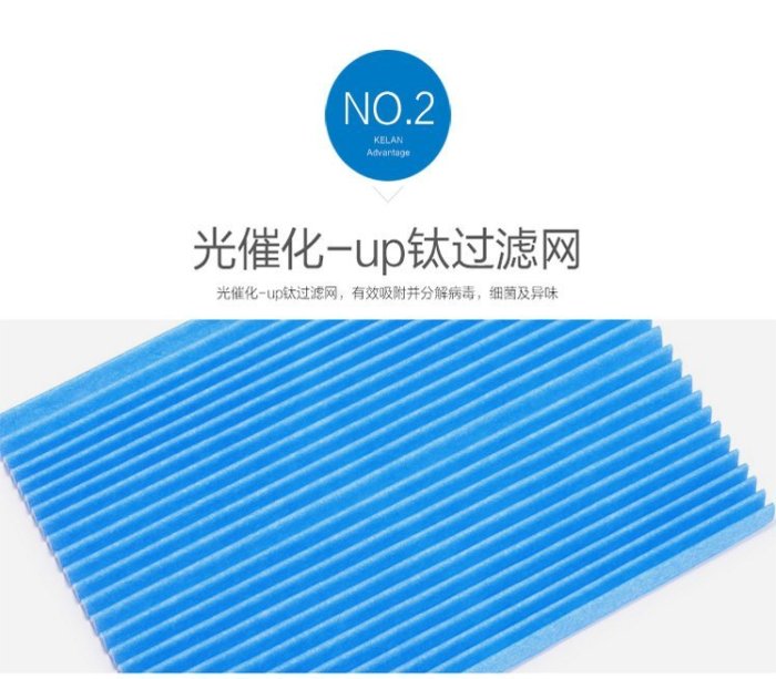 大金 空氣清淨機 MC80LSC 適用濾網 光觸媒 二氧化鈦 褶狀濾紙  副廠