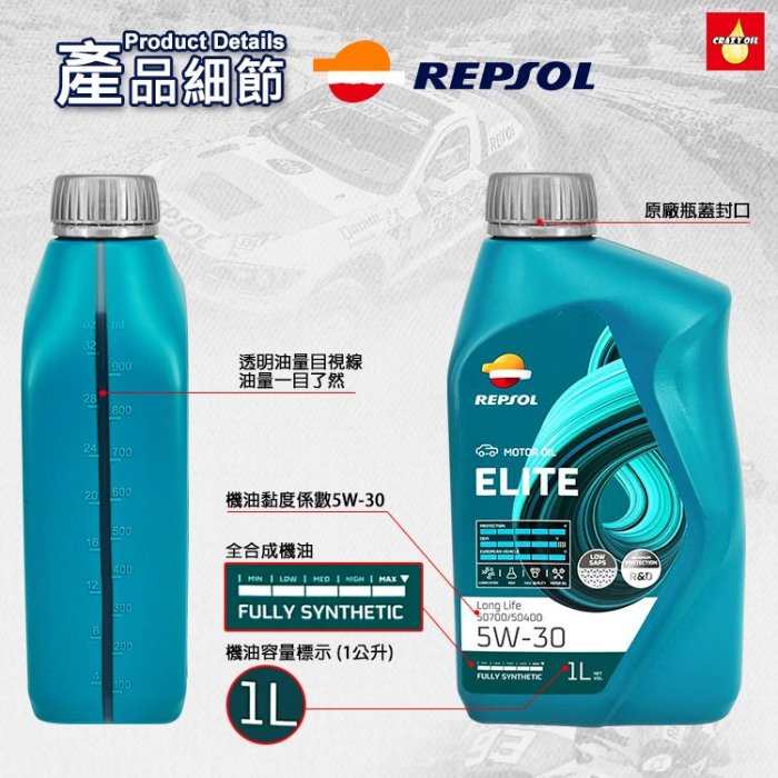 【瘋油網】REPSOL ELITE LongLife 504/507 5W30 5W-30全合成汽柴油機油 VAG VW