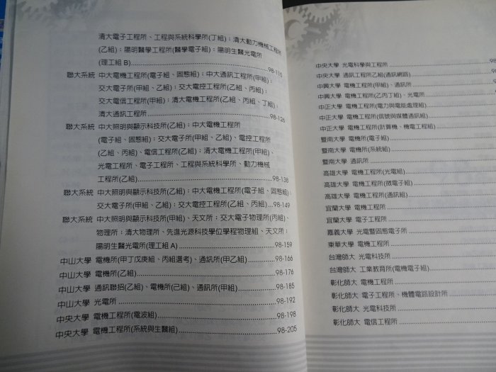 *【鑽石城二手書】（97,98年試題）工程數學考題精解(1)合售可拆賣 周易 王鼎 鼎茂圖書│研究所高考 無劃記