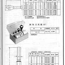 ㊣宇慶S舖㊣ 西德RUKO A型直柄式倒角刀具90度HSS-E 102.524