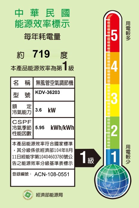 KOLIN歌林5-7坪 1級省電節能靜音 四方吹變頻冷暖分離式冷氣KDV-36203/KSA-362DV03原廠保固