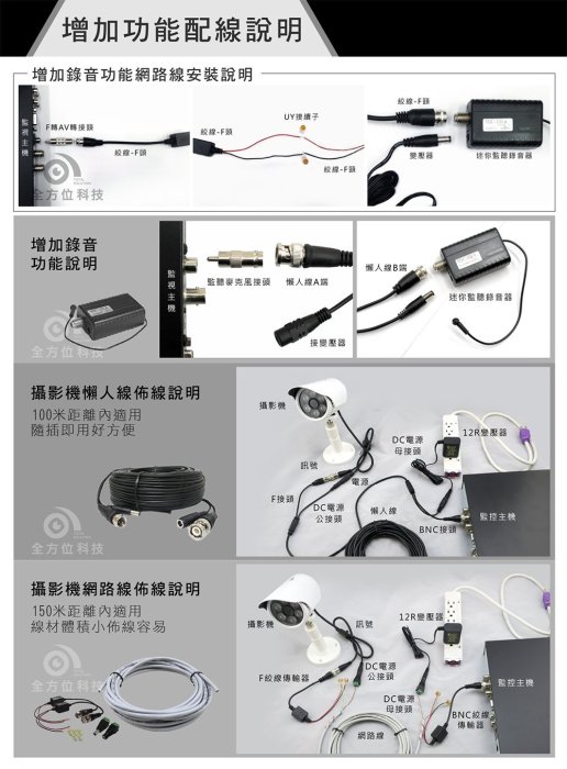 全方位科技-免運監視器套餐 16可取路錄影監控DVR主機 SONY紅外線攝影機AHD-1080P*16遠端監控 台灣製造