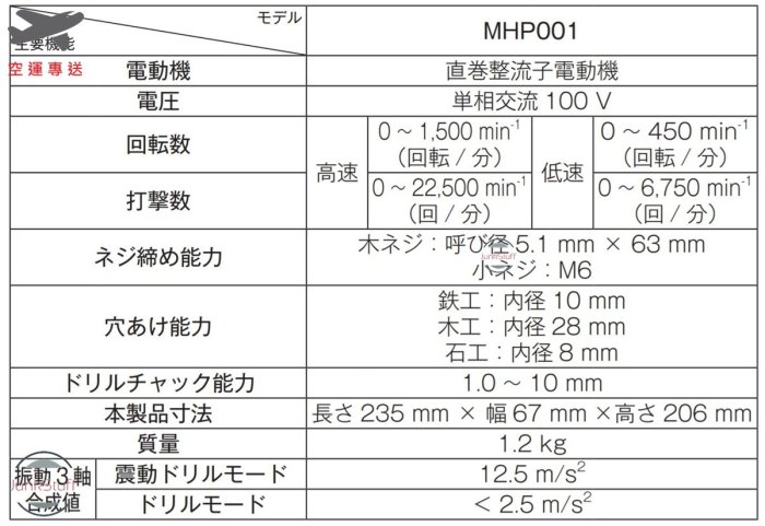 Makita 日本牧田 MHP001 多功能有線電鑽 木工 鐵工 水電 水泥 電動螺絲起子 可調扭力 震動 兩段變速