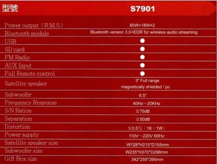 【用心的店】送jvc大耳機 GloryEarth S7901藍芽/FM/SD卡/USB隨身碟 多媒體 電腦喇叭