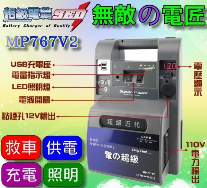 【中壢電池】露營神器 戶外用電 110V 家用電力 USB充電 汽柴油版 超級電匠 MP767V2 無敵電匠 救車電霸