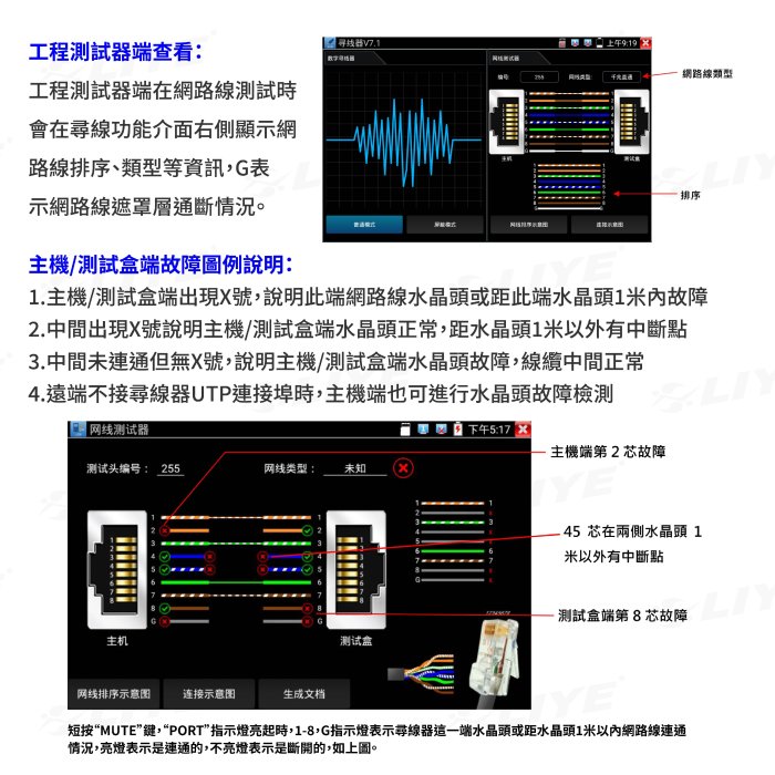 監控博士 網路線尋線器 網路查線器 尋線器 工程寶配件