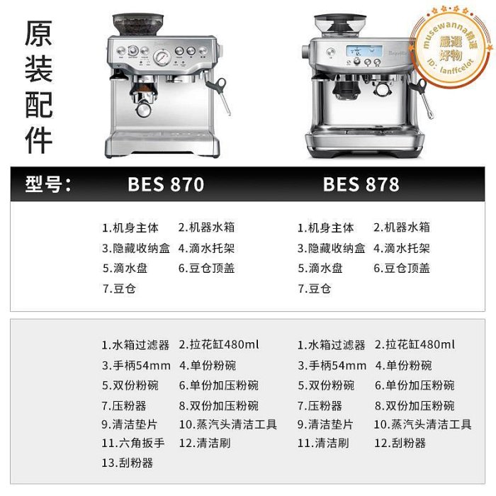 國行聯保Breville鉑富 BES878870家用意式半自動研磨一體咖啡機