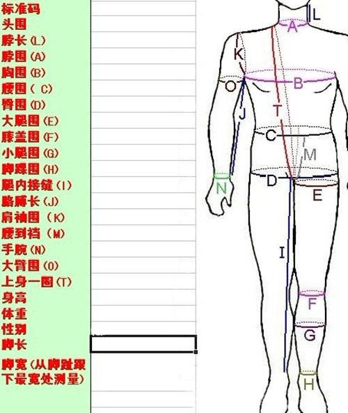 【連身衣】乳膠衣男女全包緊身衣牙套鼻管假乳偽娘3D全包立體分割