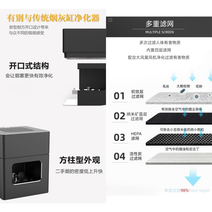 5Cgo【智能】煙灰缸智能空氣淨化器家用辦公室除煙味小型桌面吸煙抽煙防二手煙神器澸網三重淨化專用濾網 三入組 含稅