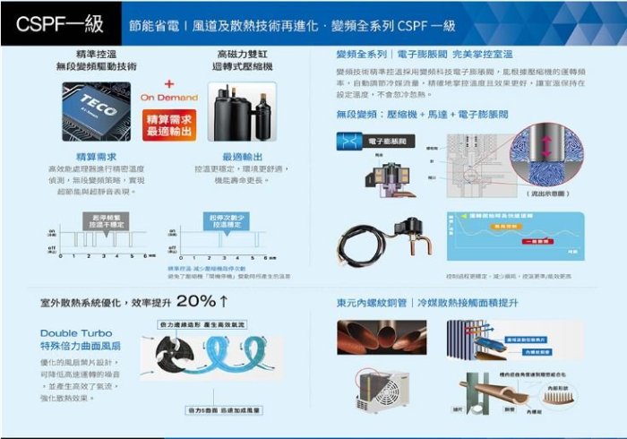 【高雄裕成‧來電超划算】TECO東元精品變頻GA1冷暖氣MS28IH-GA1/MA28IH-GA1另售RAS-28YK1