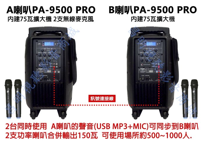 【昌明視聽】普洛咪 UR SOUND PA-9500 PRO 內含鋰電池 藍芽 大型行動式擴音喇叭 演講/上課/宗教