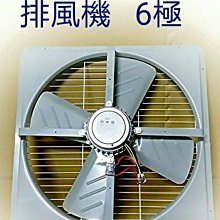 『中部批發』 24吋 1/2HP 排風機 吸排 通風機 抽風機 電風扇 吸排風扇 工業排風機(台灣製造)