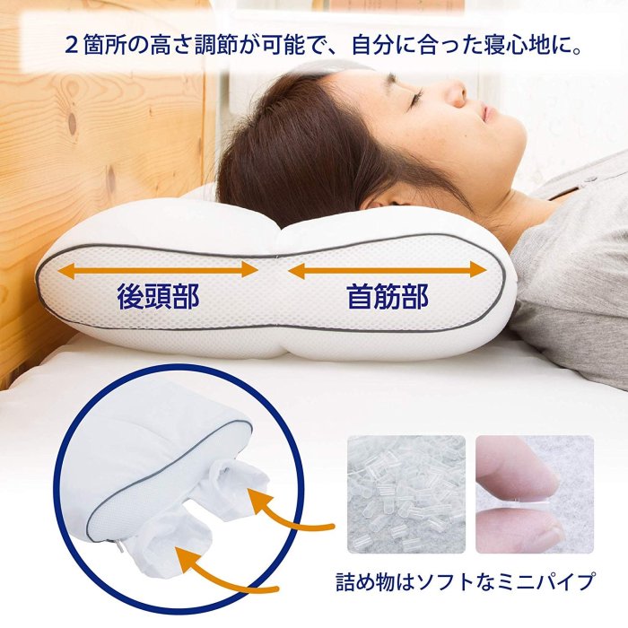 日本原裝 東京西川 健康枕 肩頸枕 睡眠 安眠 舒眠 枕邊人 枕頭 人體工學【全日空】