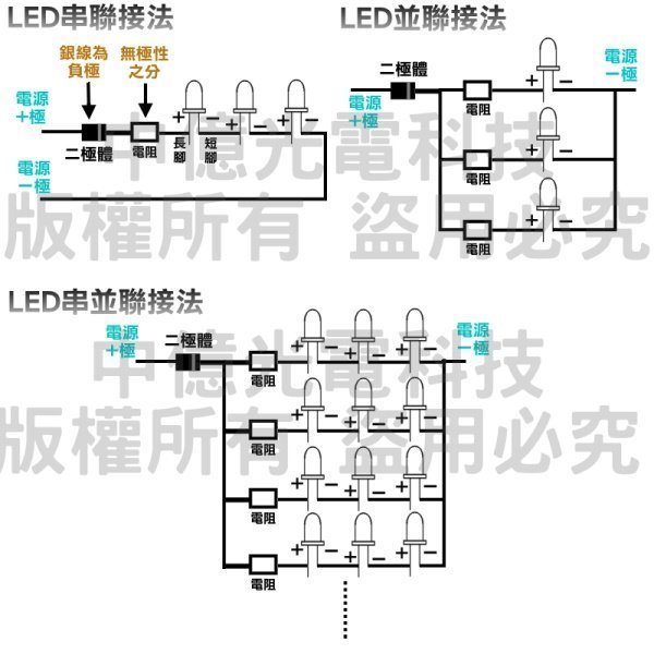 中億~【平價款】5mm 160度草帽型【1包500顆】~可做明星/演唱會看板、生日/求婚燈牌、另有爆亮大晶款及最高亮度款