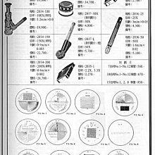 ㊣宇慶S舖㊣ 日本 PEAK 量測放大鏡 2036-50 50X